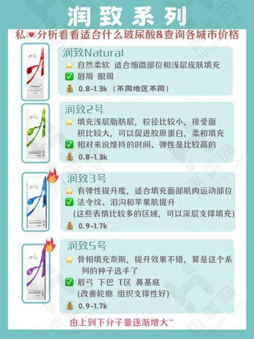 综合实力展现多维度优势