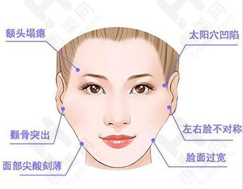 专精医生团队可靠