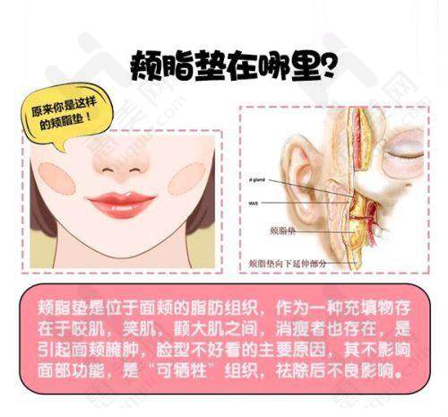 眼综合其他医生