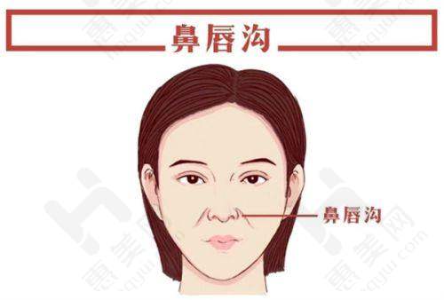 出行贴心小提示