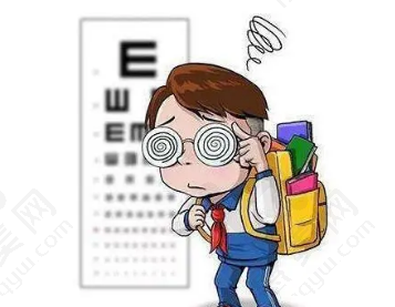 广州华狄眼科医院网上预约挂号攻略及电话一览,花都眼科医院全飞秒手术实例推荐
